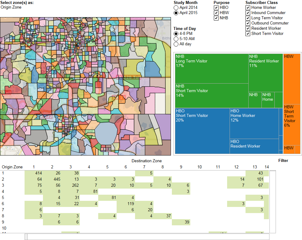 MetroPlan Orlando Dashboard