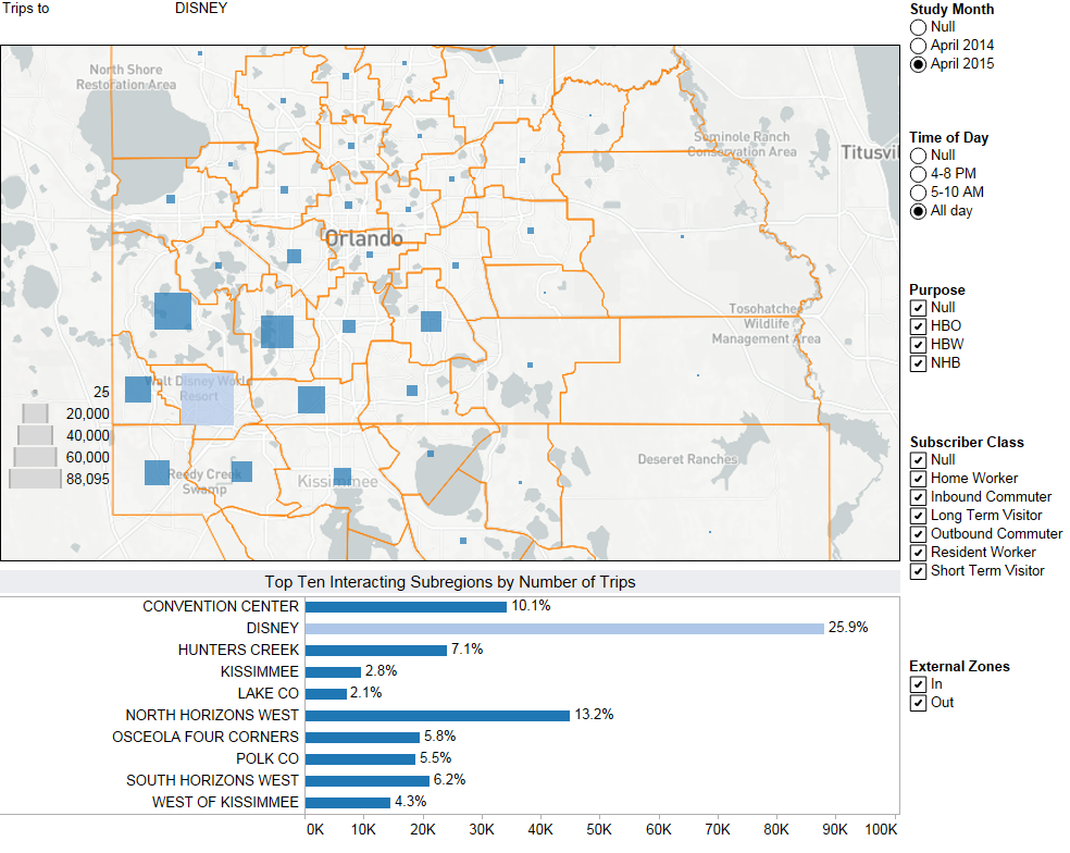 MetroPlan Orlando Origin-Destination Dashboard