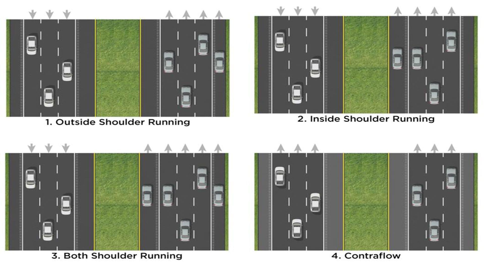 Web-Illustrations of evacuation operations