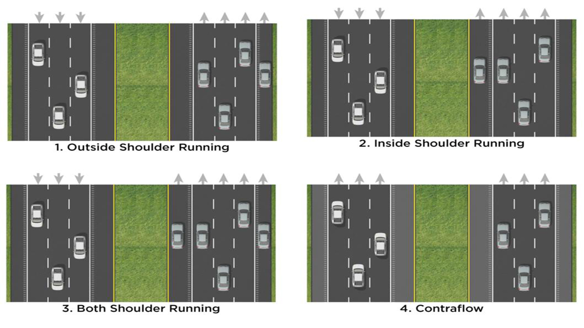 Web-Illustrations of evacuation operations