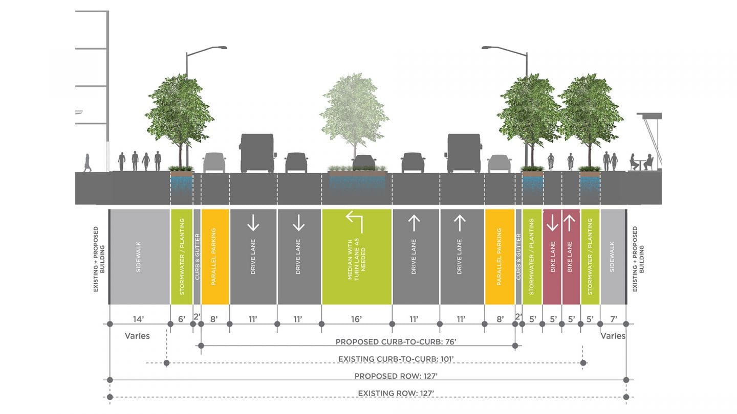 Packing District - Princeton Street Cross-Section