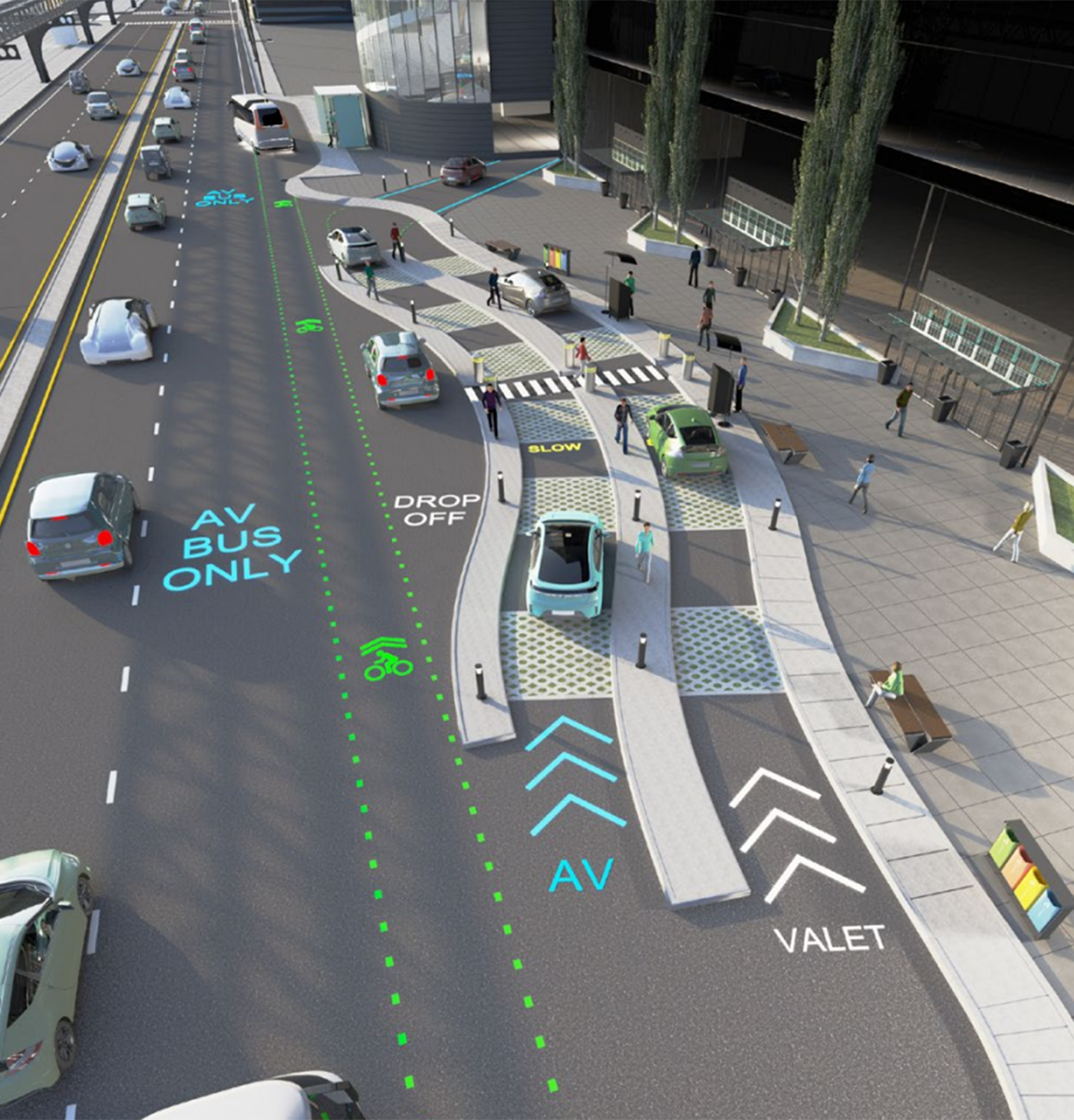 Mobility Hubs - National Parking Association