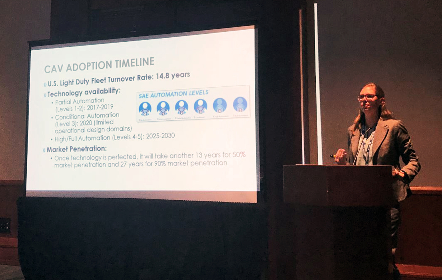 Abby Morgan presents at 2019 Automated Vehicles Symposium in Orlando