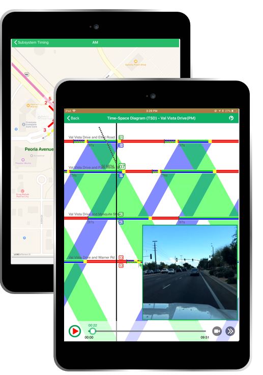 TranSync for signal timing optimization