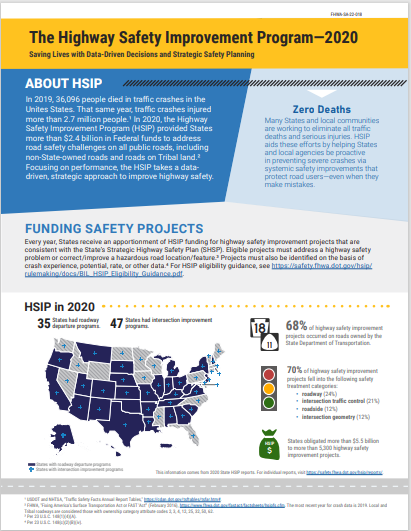 Example fact sheet for Highway Safety Improvement Program